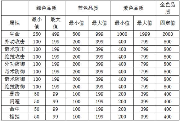 http://web.7k7k.com/supervise/uploads/201309/13784589217.png