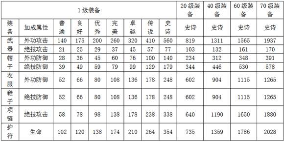 http://web.7k7k.com/supervise/uploads/201309/13784581722.png