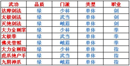 http://web.7k7k.com/supervise/uploads/201304/13671162562.jpg
