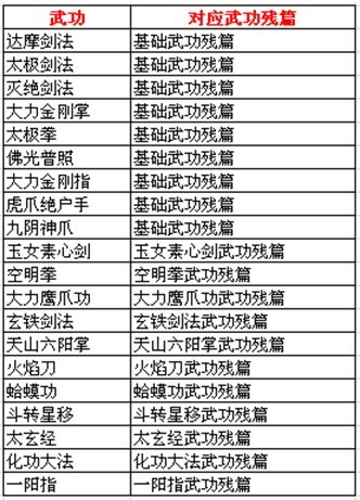 http://web.7k7k.com/supervise/uploads/201304/13671162563.jpg