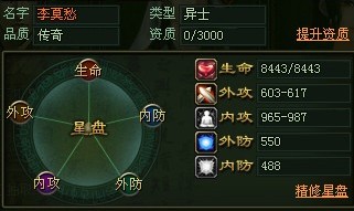 大侠传 大侠传